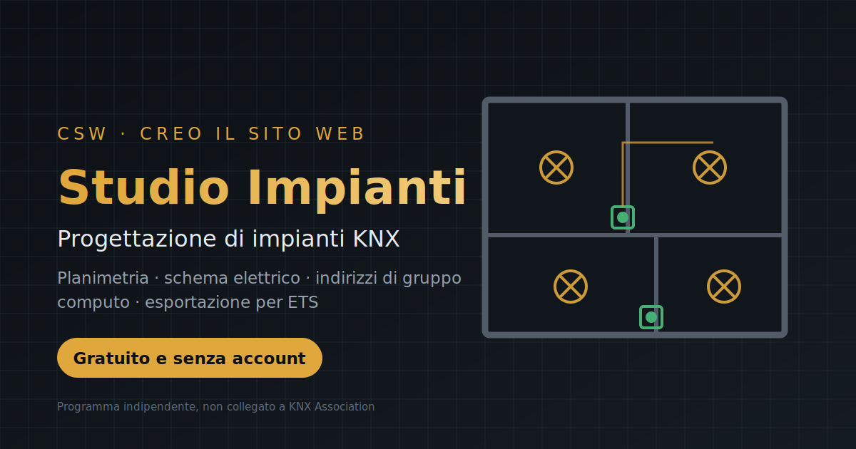 Planimetria di un impianto KNX disegnata con CSW Studio Impianti: locali, punti luce, comandi a parete e percorso del bus